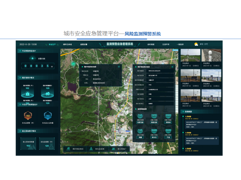 城市安全風險監測預警及應急管理平臺和設備